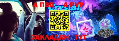бутират Кунгур